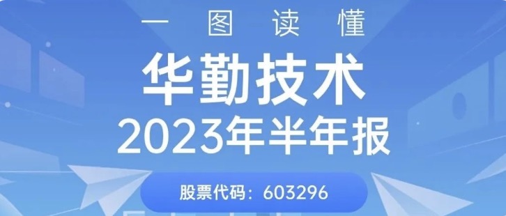 一图读懂凯发K8旗舰厅技术2023年半年报