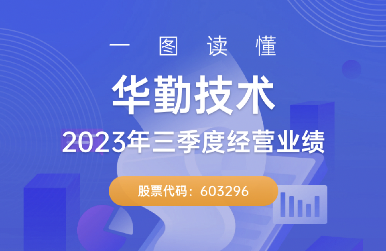 一图读懂凯发K8旗舰厅技术2023年三季度经营业绩