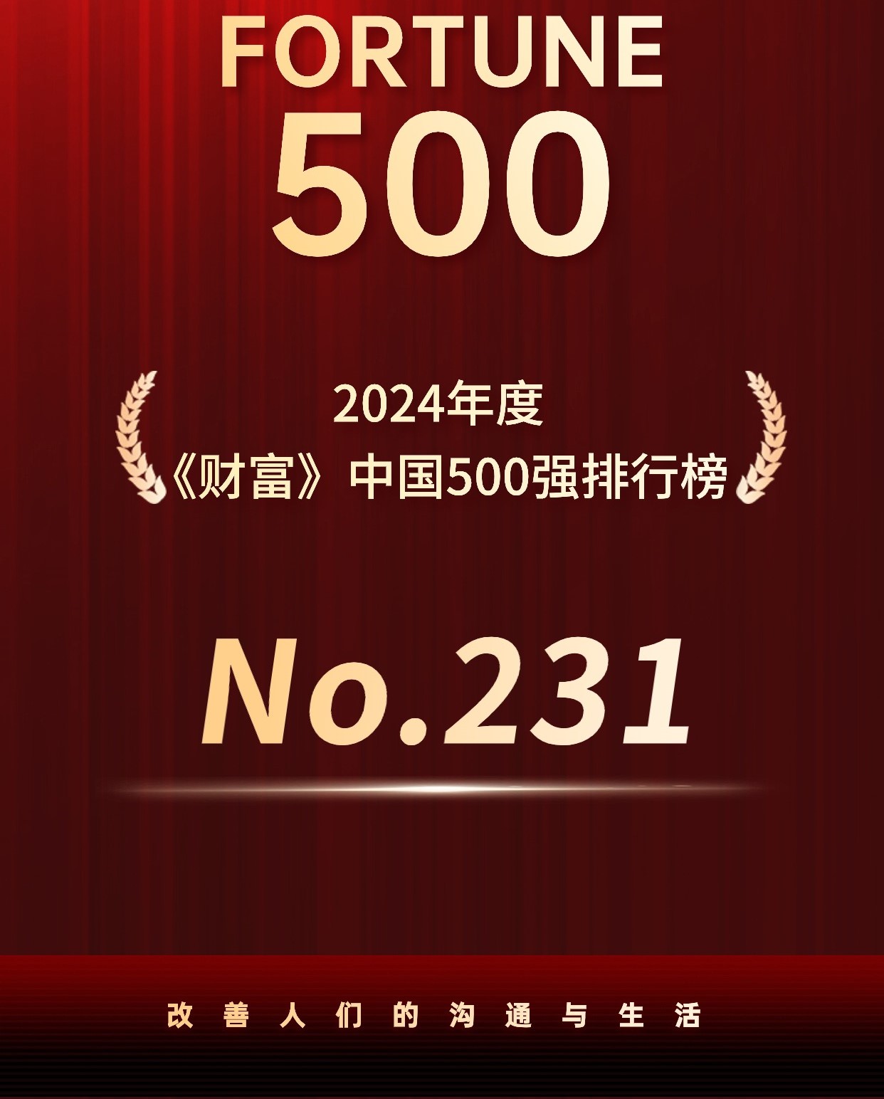 凯发K8旗舰厅技术再度荣登2024《财富》500强，接轨新趋势拥抱新发展